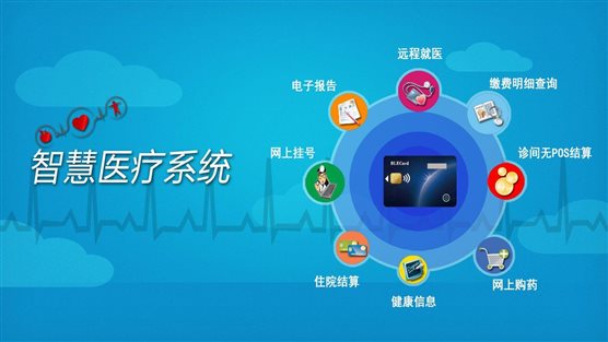 智慧医疗的发展将会为民解忧！