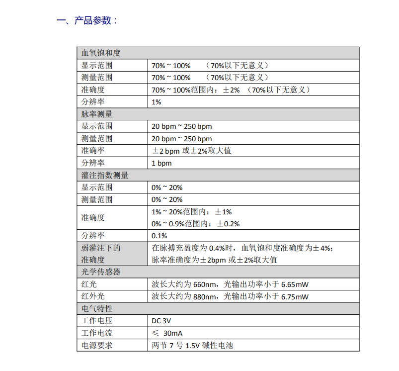 产品参数.png